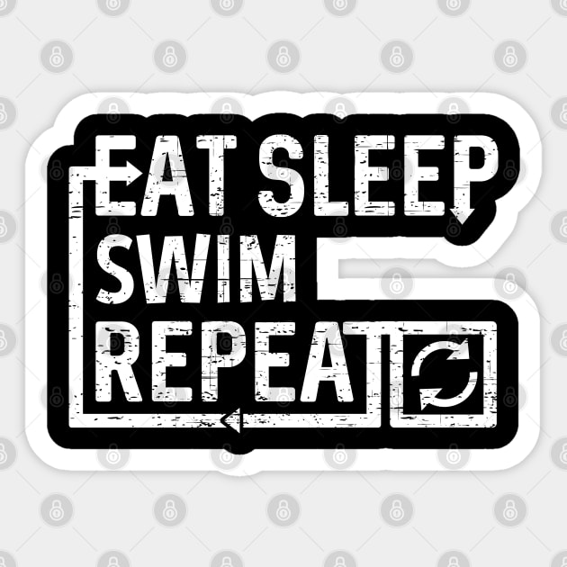 Eat Sleep Swim Sticker by Flippin' Sweet Gear